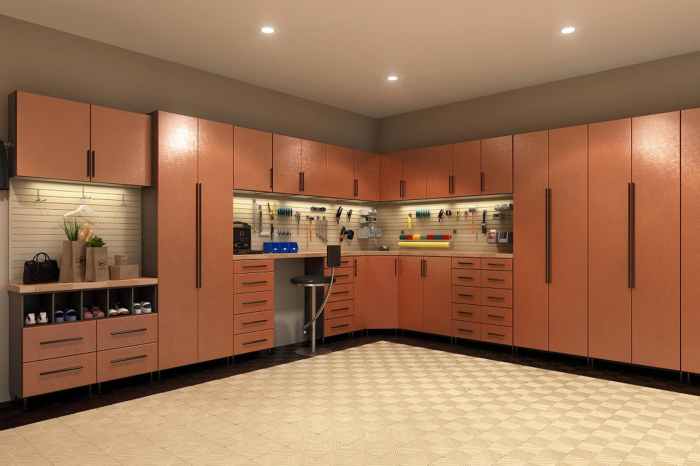 Premium Garage Storage Cabinets