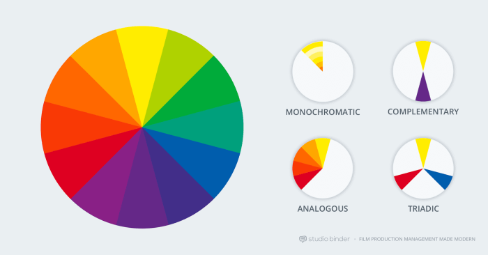 Schemes palettes farben combos pallete pallette paletas dorados palate zj combinations colourpalette