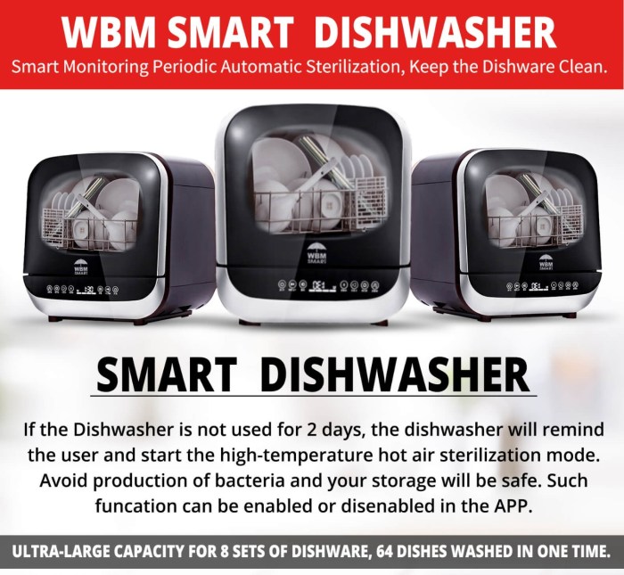 Smart dishwashers