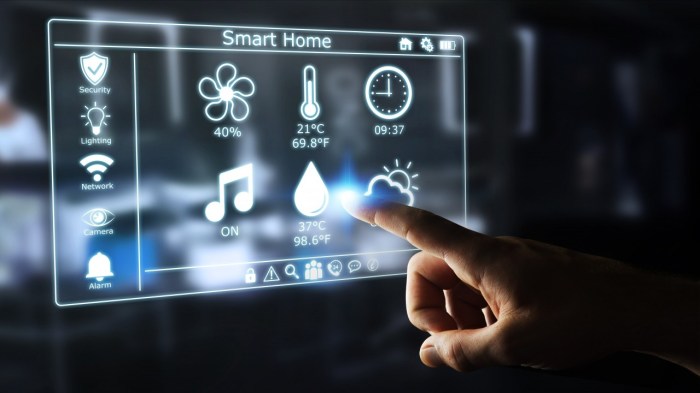 Home technology trends 2025