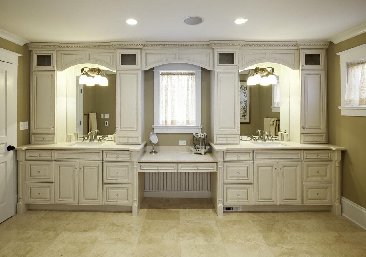 Best bathroom vanity cabinet for a master bathroom remodel